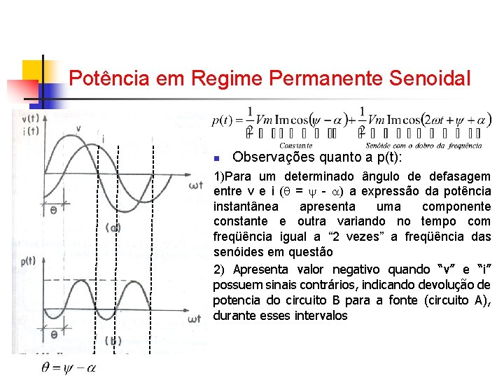 Potência em Regime Permanente Senoidal n Observações quanto a p(t): 1)Para um determinado ângulo Potência em Regime Permanente Senoidal n Observações quanto a p(t): 1)Para um determinado ângulo
