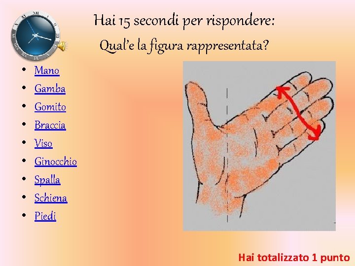 Hai 15 secondi per rispondere: Qual’e la figura rappresentata? • • • Mano Gamba