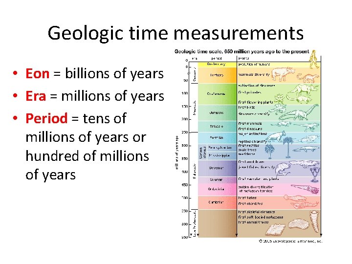 Geologic time measurements • Eon = billions of years • Era = millions of