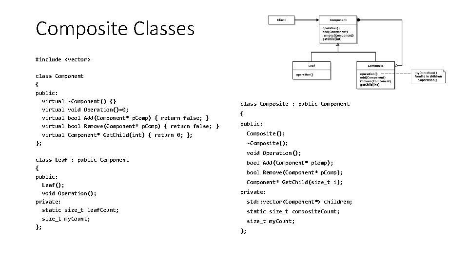 Composite Classes #include <vector> class Component { public: virtual ~Component() {} virtual void Operation()=0;