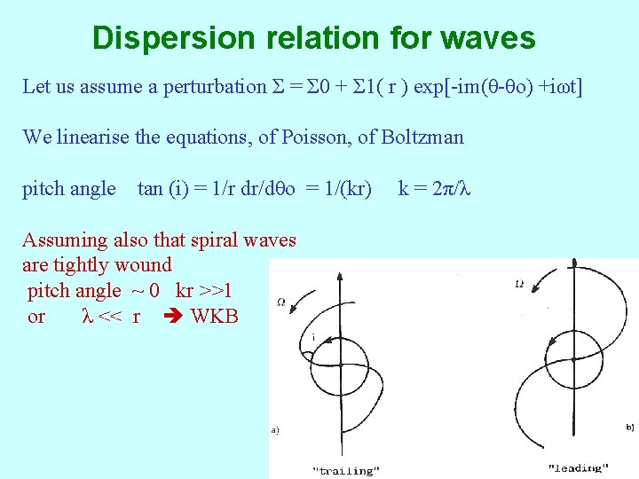 Dispersion relation for waves Let us assume a perturbation Σ = Σ 0 +