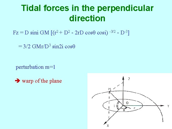 Tidal forces in the perpendicular direction Fz = D sini GM [(r 2 +