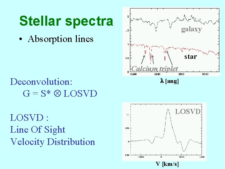 Stellar spectra galaxy • Absorption lines star Calcium triplet Deconvolution: G = S* LOSVD