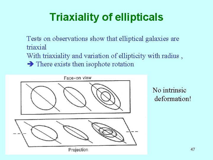 Triaxiality of ellipticals Tests on observations show that elliptical galaxies are triaxial With triaxiality