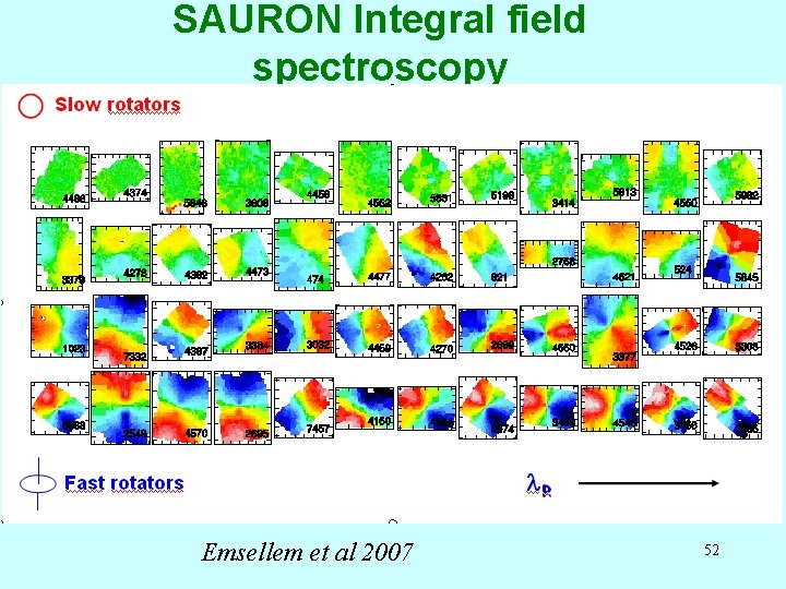 SAURON Integral field spectroscopy Emsellem et al 2007 52 