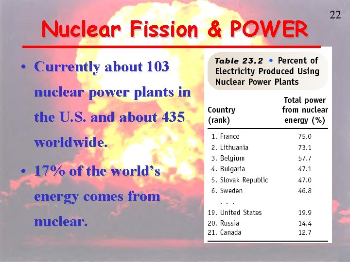 Nuclear Fission & POWER • Currently about 103 nuclear power plants in the U.