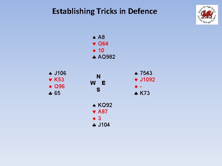 Establishing Tricks in Defence A 8 Q 64 10 AQ 982 J 106 K