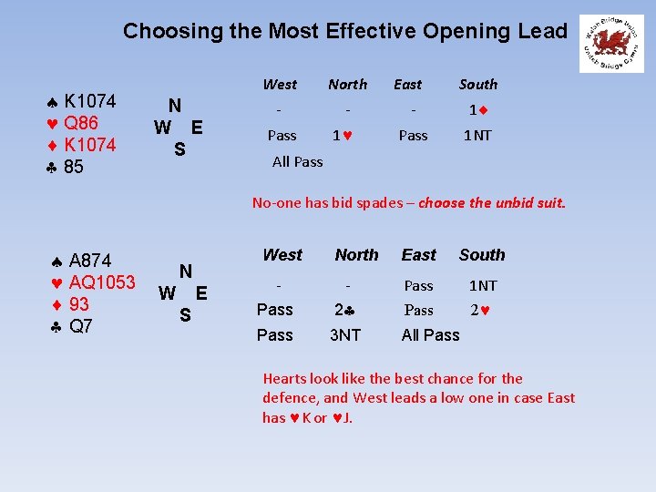 Choosing the Most Effective Opening Lead K 1074 Q 86 K 1074 85 N