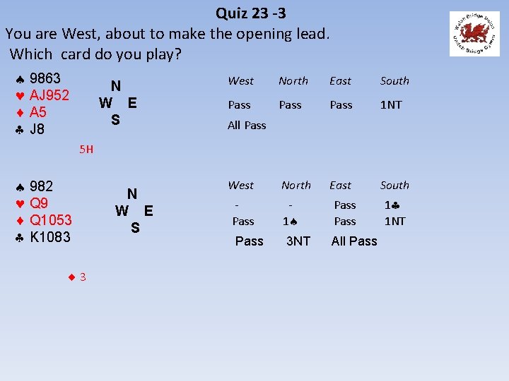 Quiz 23 -3 You are West, about to make the opening lead. Which card