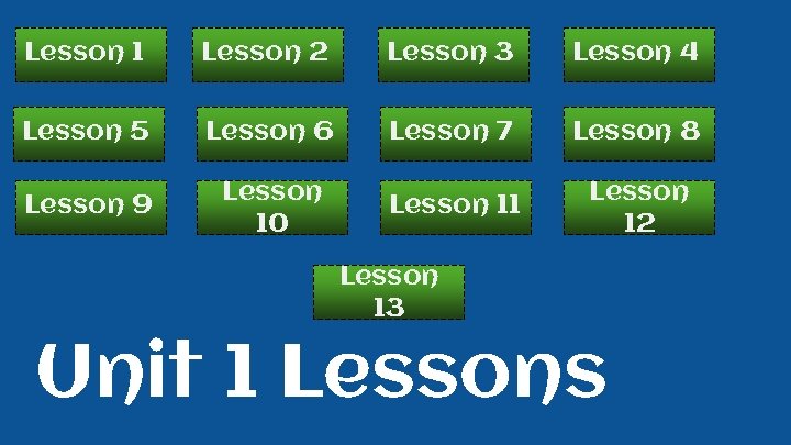 Lesson 1 Lesson 2 Lesson 3 Lesson 4 Lesson 5 Lesson 6 Lesson 7