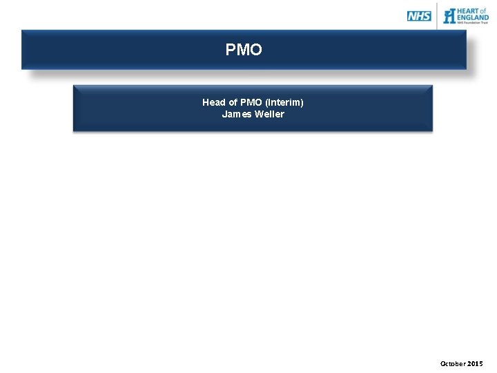 PMO Head of PMO (Interim) James Weller October 2015 