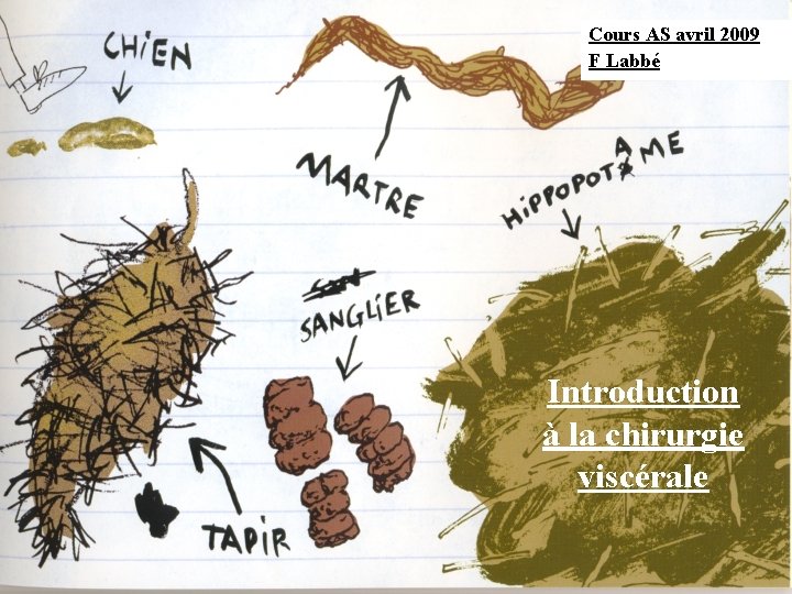 Cours AS avril 2009 F Labbé Introduction à la chirurgie viscérale 