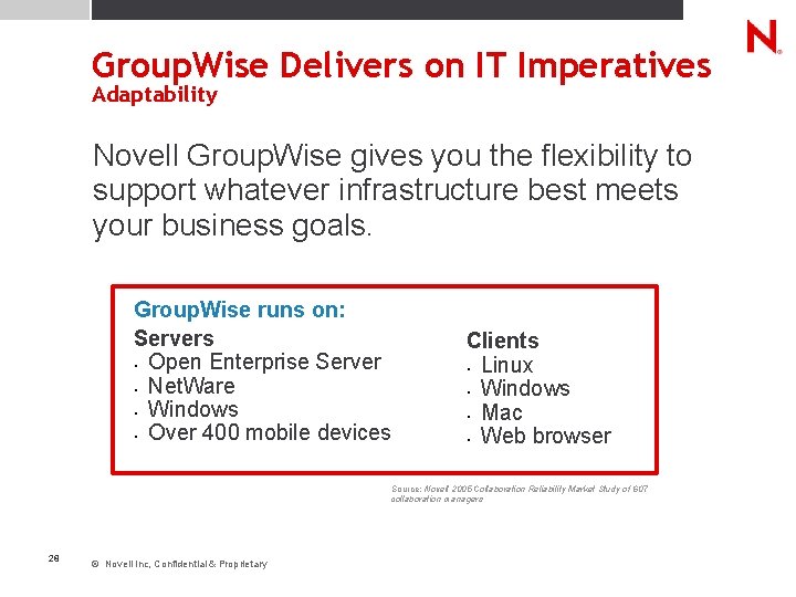 Group. Wise Delivers on IT Imperatives Adaptability Novell Group. Wise gives you the flexibility