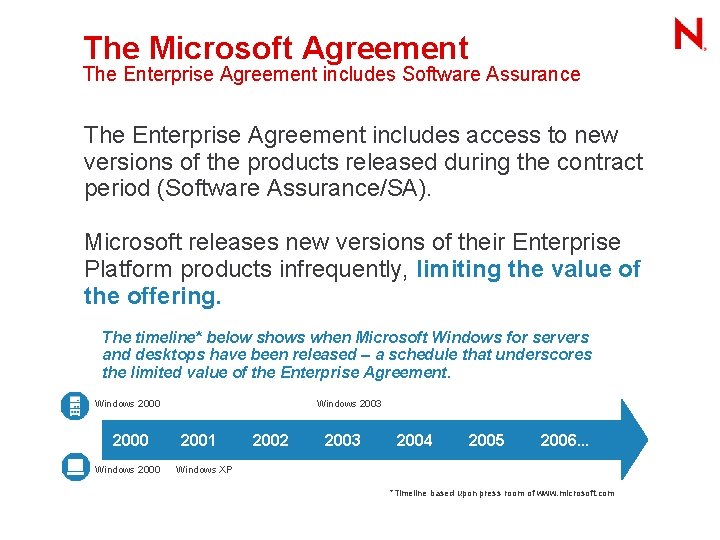 The Microsoft Agreement The Enterprise Agreement includes Software Assurance The Enterprise Agreement includes access