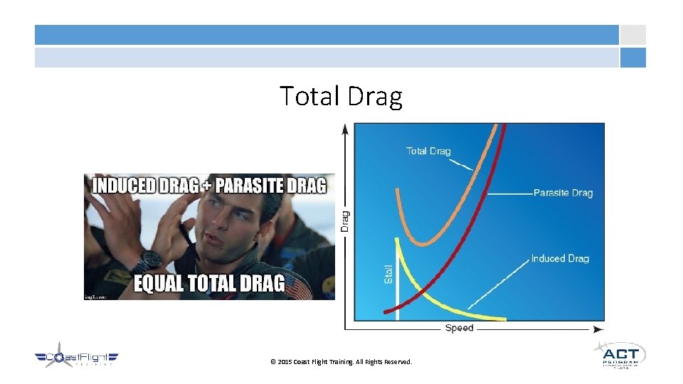 Total Drag © 2015 Coast Flight Training. All Rights Reserved. 