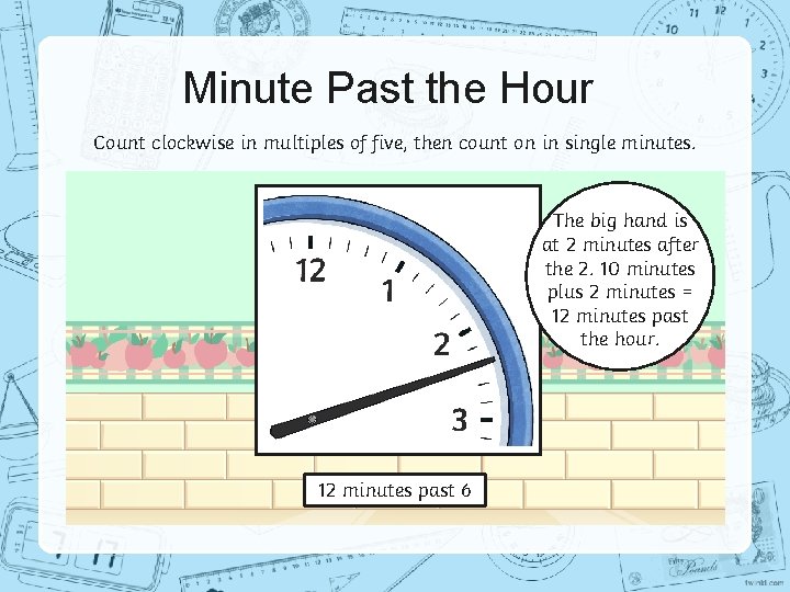 Minute Past the Hour Count clockwise in multiples of five, then count on in