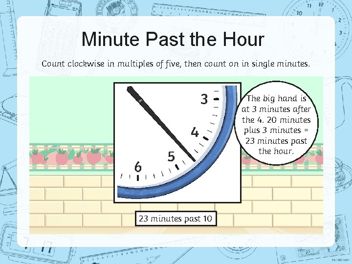 Minute Past the Hour Count clockwise in multiples of five, then count on in