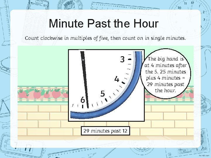 Minute Past the Hour Count clockwise in multiples of five, then count on in