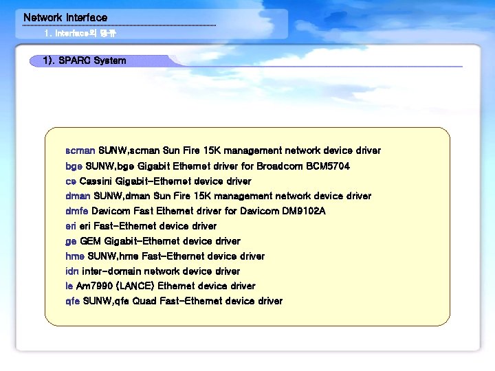 Network Interface 1. Interface의 종류 1). SPARC System scman SUNW, scman Sun Fire 15 Network Interface 1. Interface의 종류 1). SPARC System scman SUNW, scman Sun Fire 15
