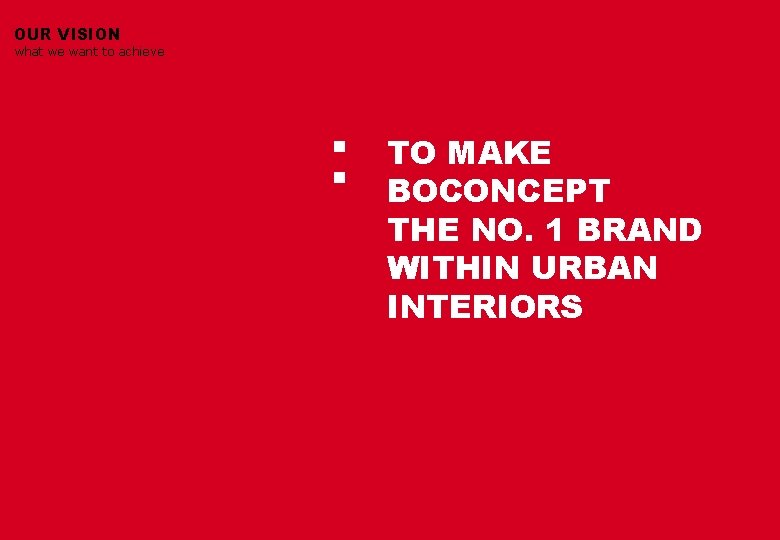 OUR VISION what we want to achieve : TO MAKE BOCONCEPT THE NO. 1