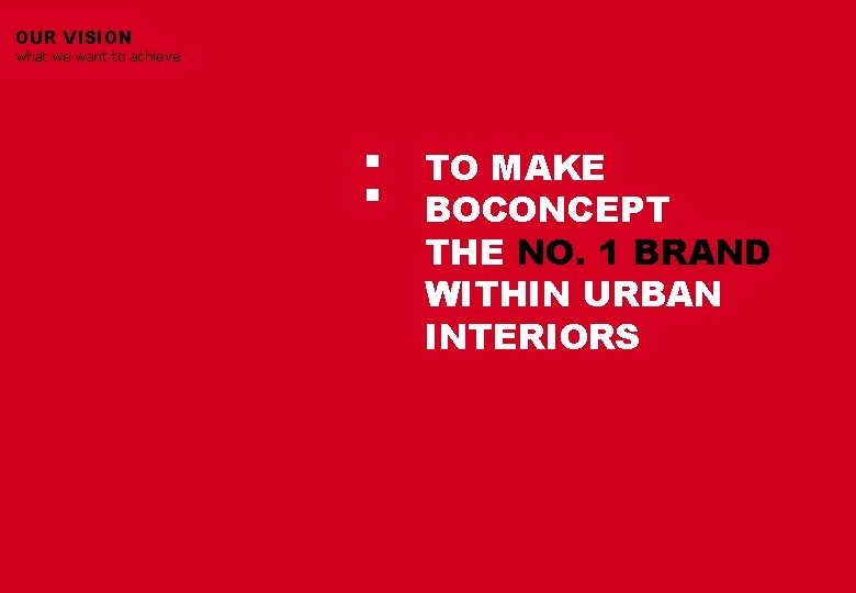 OUR VISION what we want to achieve : TO MAKE BOCONCEPT THE NO. 1