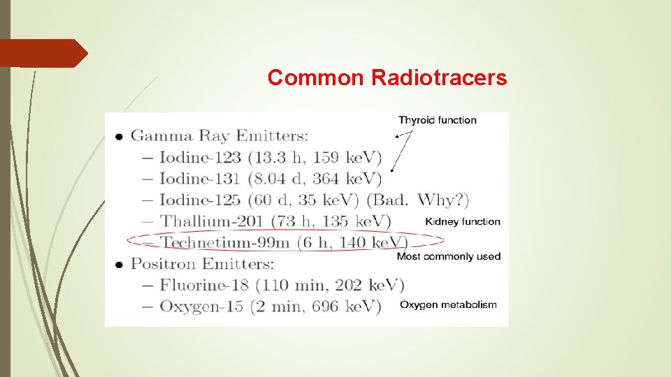 Common Radiotracers 