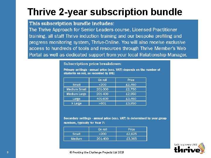 Thrive 2 -year subscription bundle 9 © Fronting the Challenge Projects Ltd 2019 