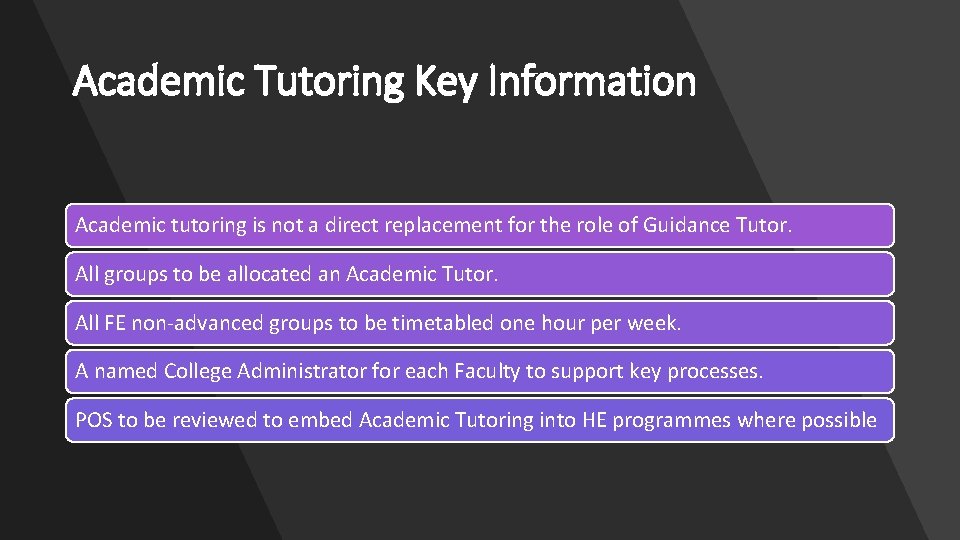 Academic Tutoring Key Information Academic tutoring is not a direct replacement for the role