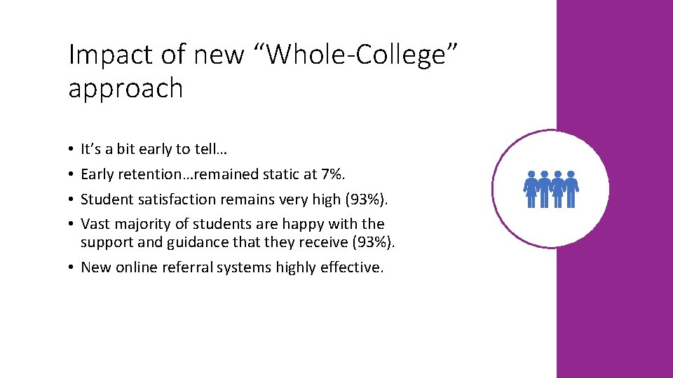 Impact of new “Whole-College” approach It’s a bit early to tell… Early retention…remained static