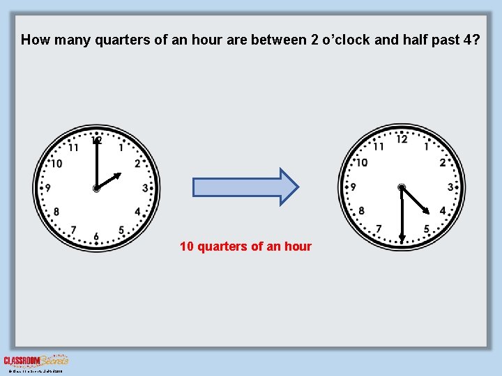 How many quarters of an hour are between 2 o’clock and half past 4?