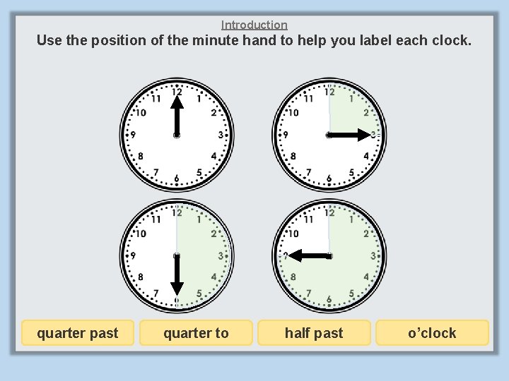 Introduction Use the position of the minute hand to help you label each clock.