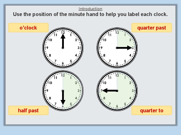 Introduction Use the position of the minute hand to help you label each clock.