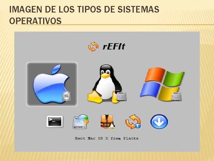 IMAGEN DE LOS TIPOS DE SISTEMAS OPERATIVOS IMAGEN DE LOS TIPOS DE SISTEMAS OPERATIVOS
