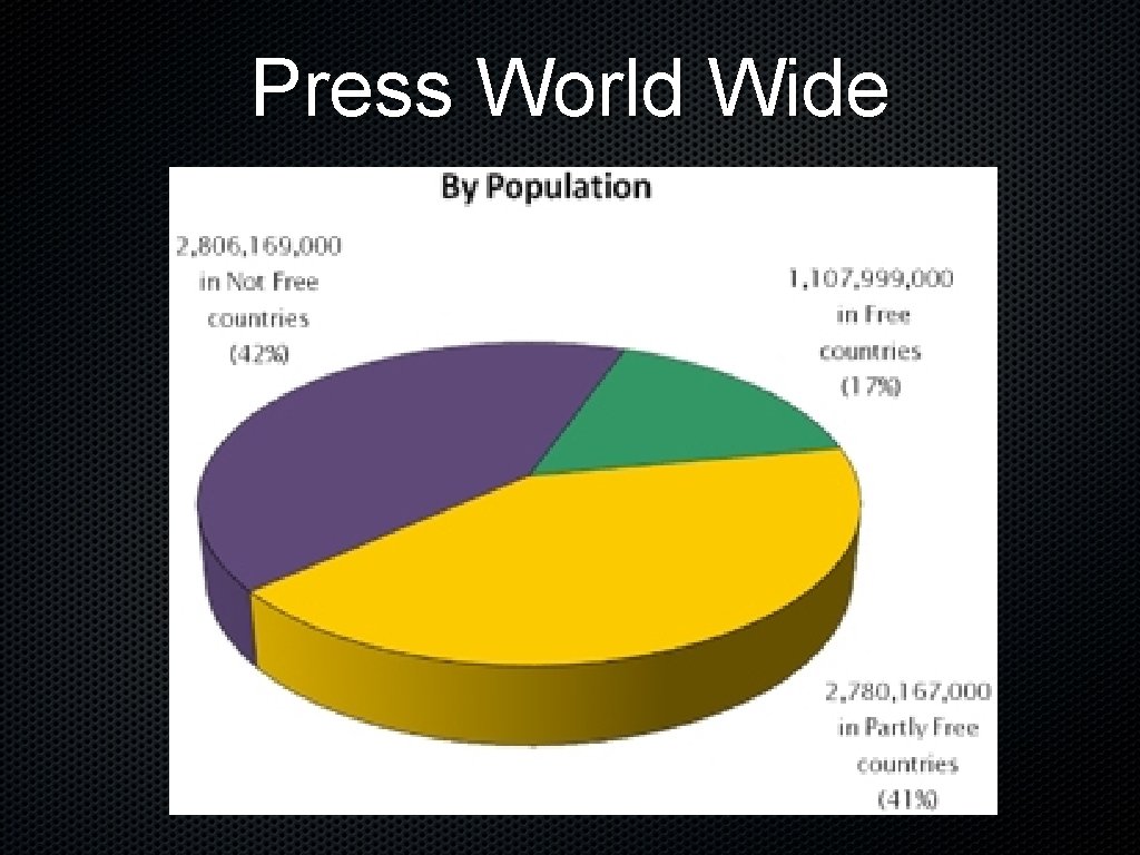 Press World Wide 