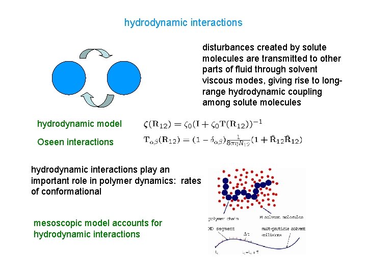 hydrodynamic interactions disturbances created by solute molecules are transmitted to other parts of fluid