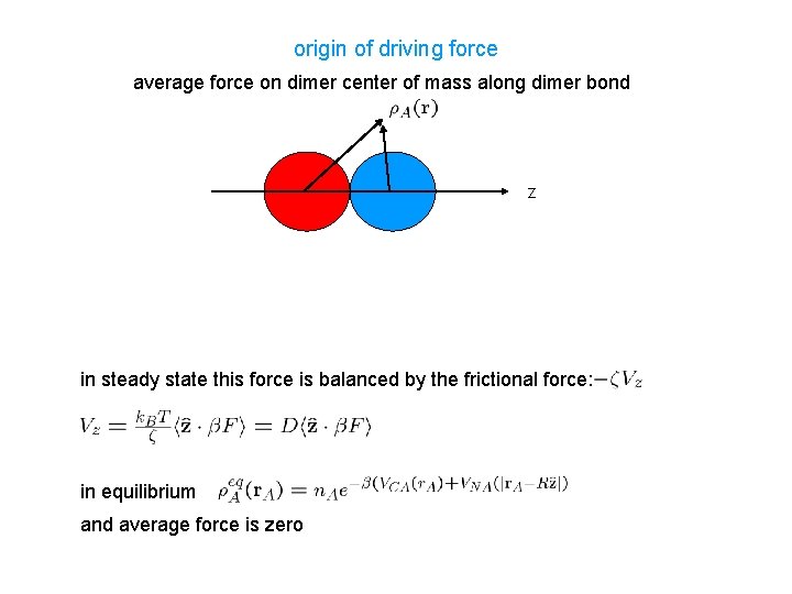 origin of driving force average force on dimer center of mass along dimer bond