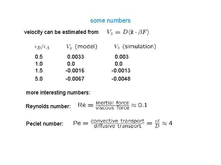 some numbers velocity can be estimated from 0. 5 1. 0 1. 5 0.