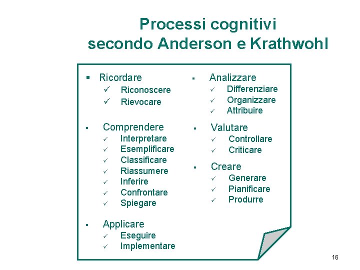 Processi cognitivi secondo Anderson e Krathwohl § Ricordare ü ü § Riconoscere Rievocare Analizzare