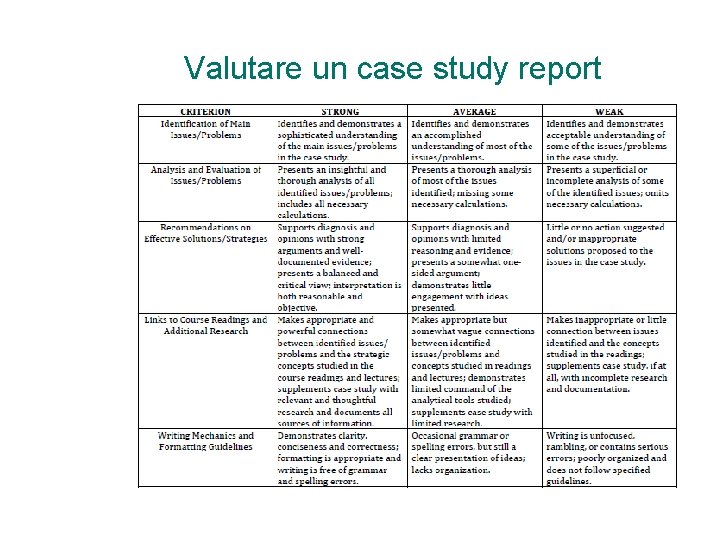 Valutare un case study report Valutare un case study report