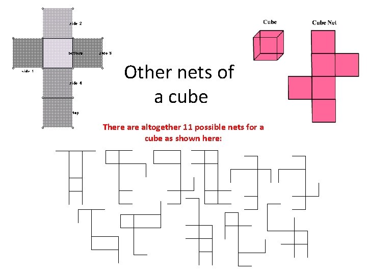 Other nets of a cube There altogether 11 possible nets for a cube as