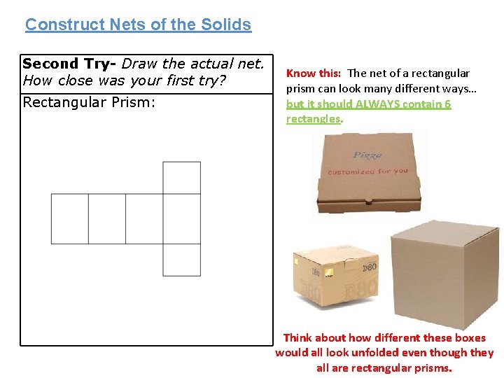 Construct Nets of the Solids Second Try- Draw the actual net. How close was