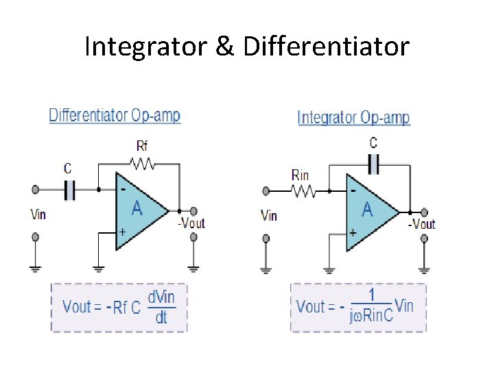 Integrator & Differentiator Integrator & Differentiator