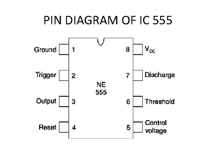 PIN DIAGRAM OF IC 555 PIN DIAGRAM OF IC 555