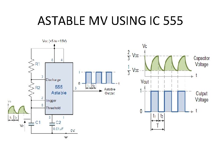 ASTABLE MV USING IC 555 ASTABLE MV USING IC 555