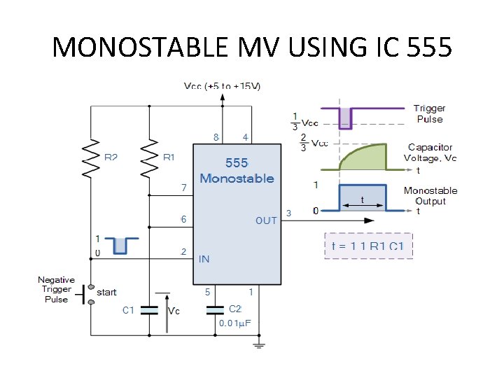 MONOSTABLE MV USING IC 555 MONOSTABLE MV USING IC 555