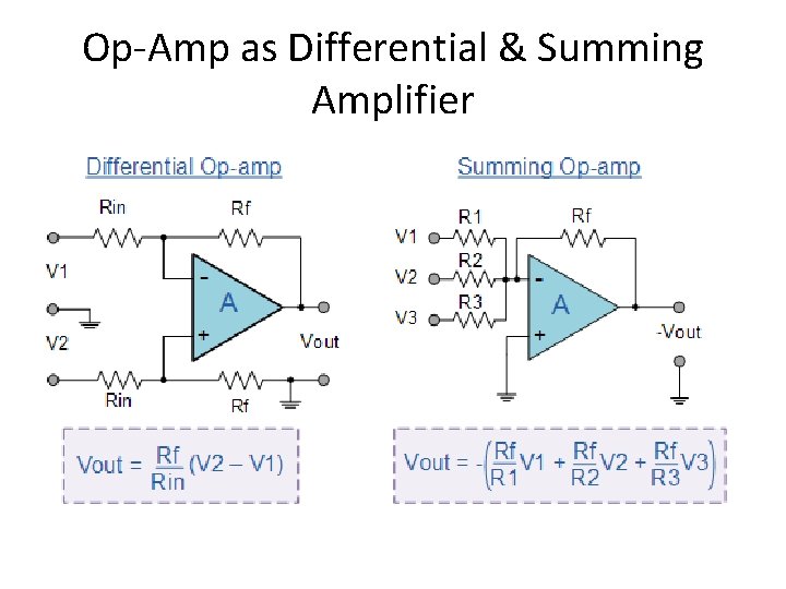 Op-Amp as Differential & Summing Amplifier Op-Amp as Differential & Summing Amplifier