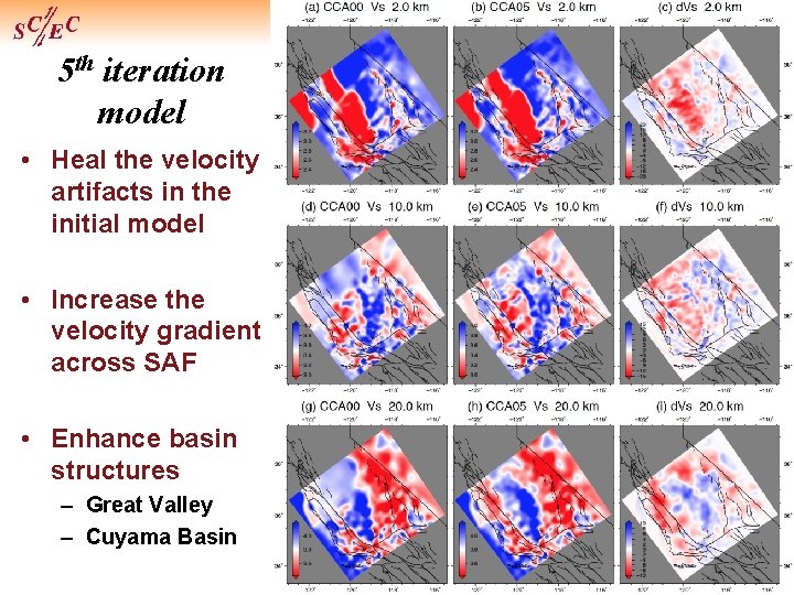 Southern California Earthquake Center 5 th iteration model • Heal the velocity artifacts in