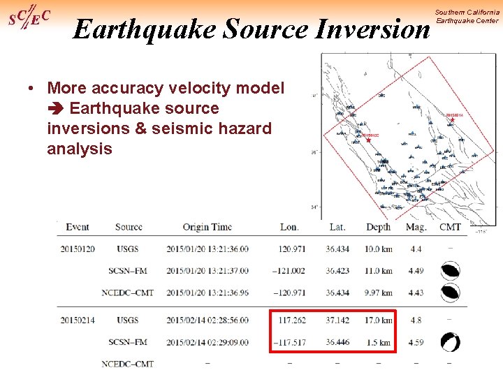 Earthquake Source Inversion • More accuracy velocity model Earthquake source inversions & seismic hazard