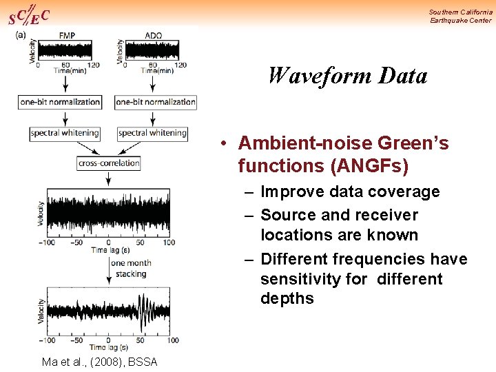 Southern California Earthquake Center Waveform Data • Ambient-noise Green’s functions (ANGFs) – Improve data