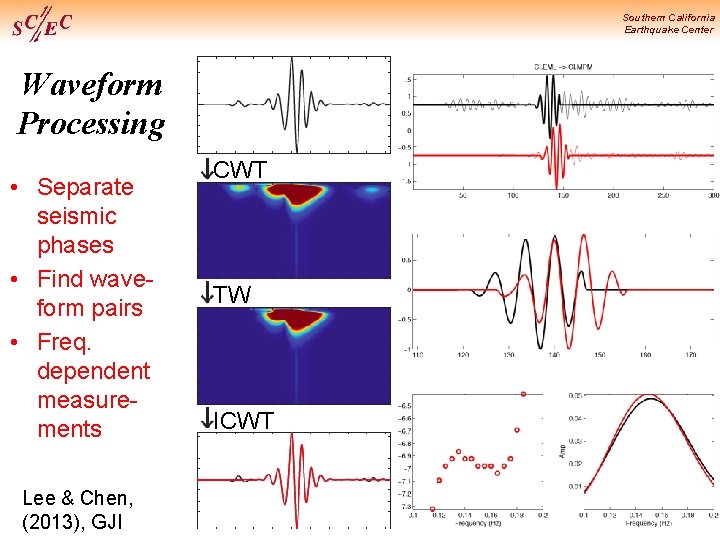 Southern California Earthquake Center Waveform Processing • Separate seismic phases • Find waveform pairs